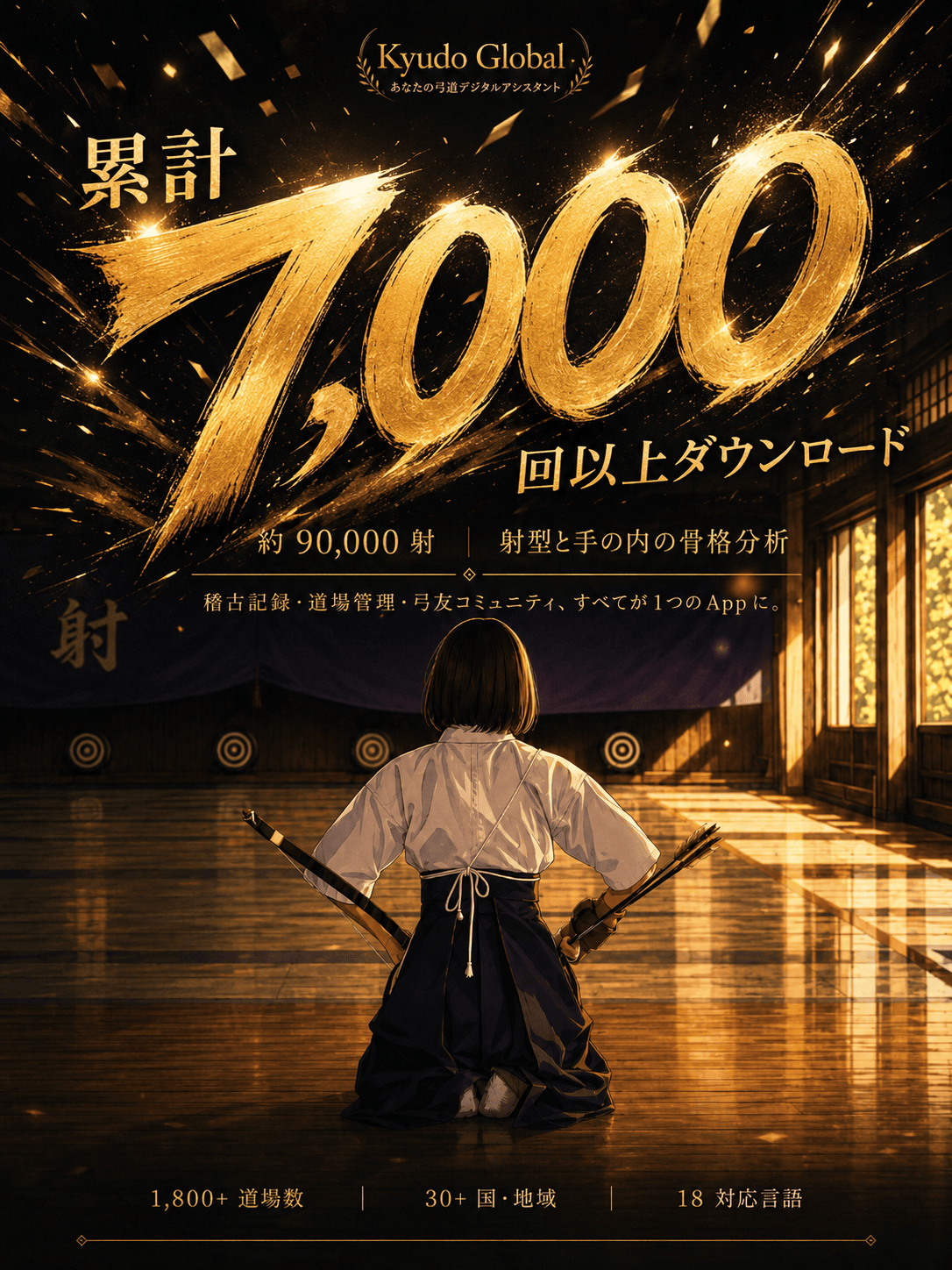 Kyudo Global — 5,000 Downloads